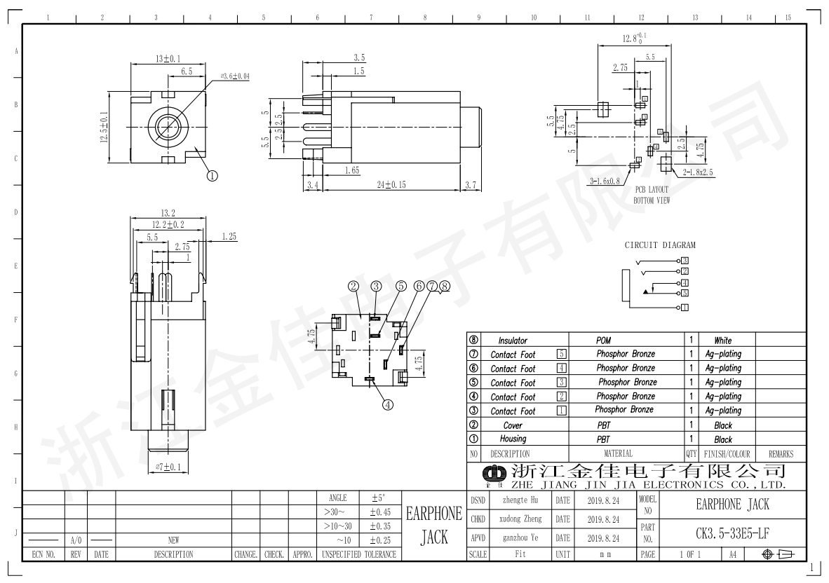 ck3-5-33e5-lf